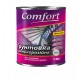 Comfort Грунтовка по металу ГФ-021 сіра (2,8 кг)